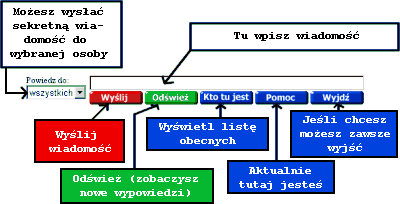 Panel kontrolny